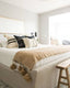 Throw blanket personalized